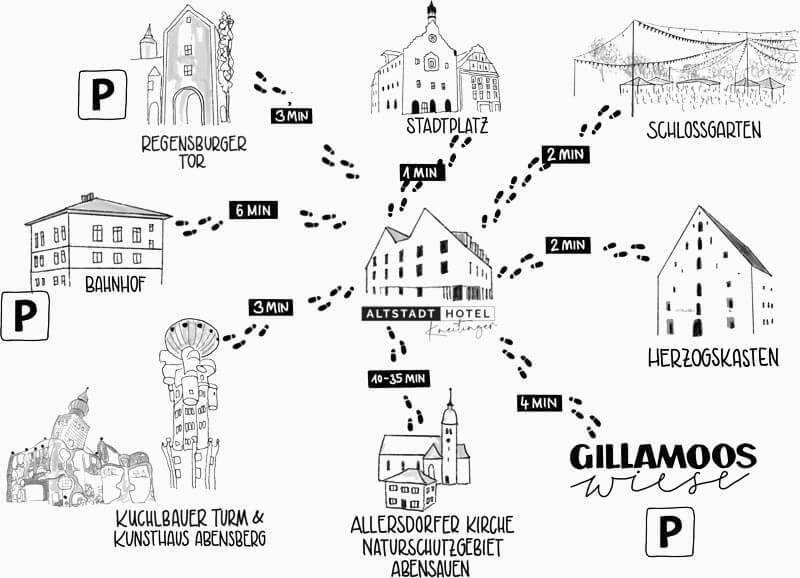 Kontakt & Anfahrt | 2